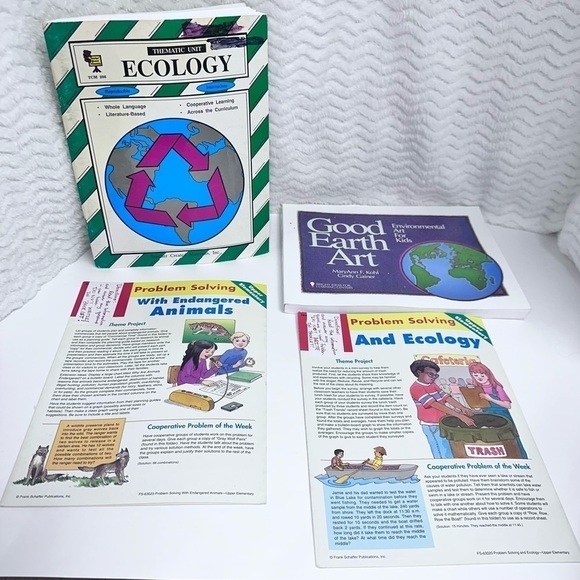 Elementary Education Teaching Resources Ecology Endangered Animals Environment - Picture 1 of 15